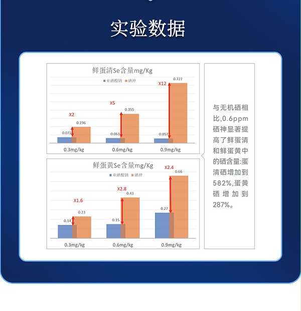 硒神最新详情页_04