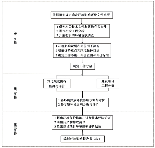 WPS图片(1)