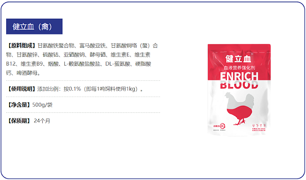健立血禽